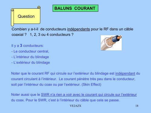 baluns courant - Ve2azx.net