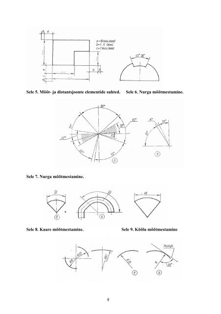 TEHNILINE KOMMUNIKATSIOON - of / [www.ene.ttu.ee]