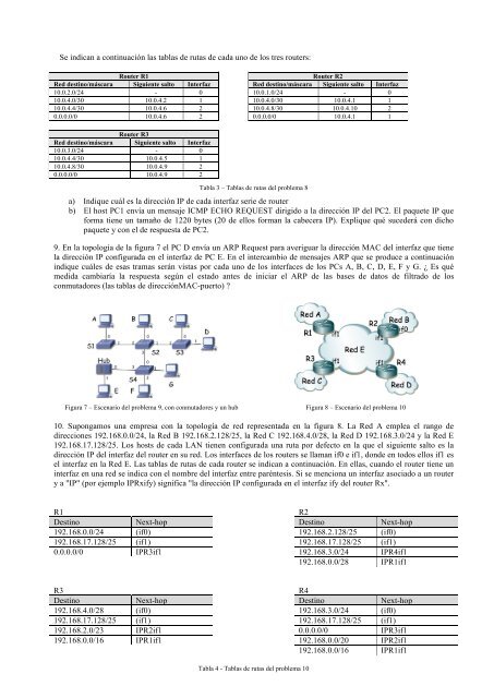 Problemas de repaso sobre redes IP