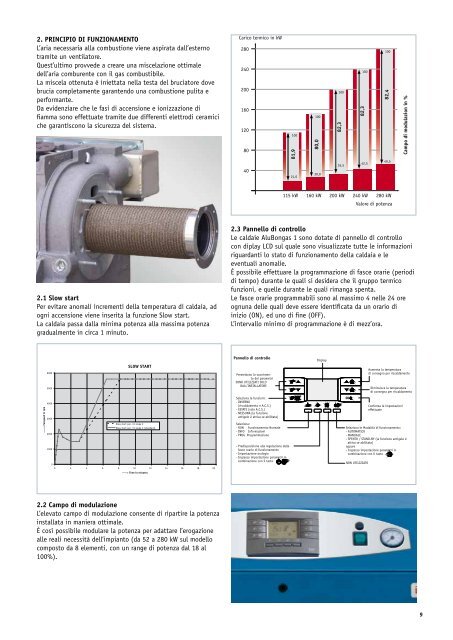 AluBongas 1 - Certificazione energetica edifici