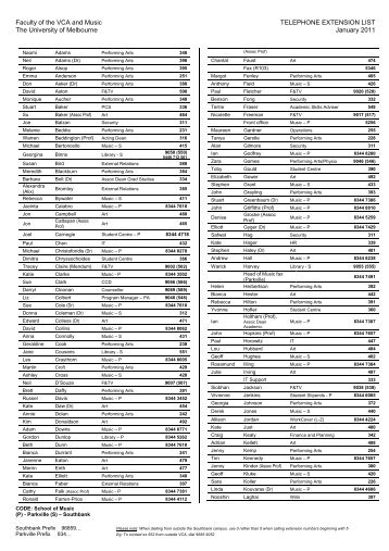 VCAM phone list concise - January 2011 - Victorian College of the ...