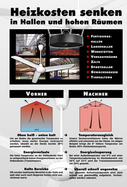 Industrie-Deckenventilatoren - PresseBox