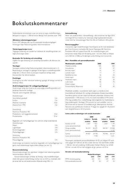 Ãrsredovisning 2000 - Norrmejerier