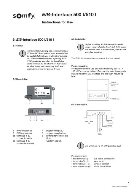 EIB-Interface 500 I/510 I - Somfy