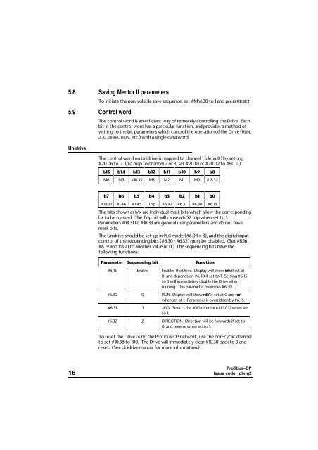 Profibus-DP