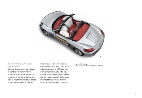 The New Boxster - Porsche