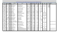 December 2006 - Missouri Housing Development Commission