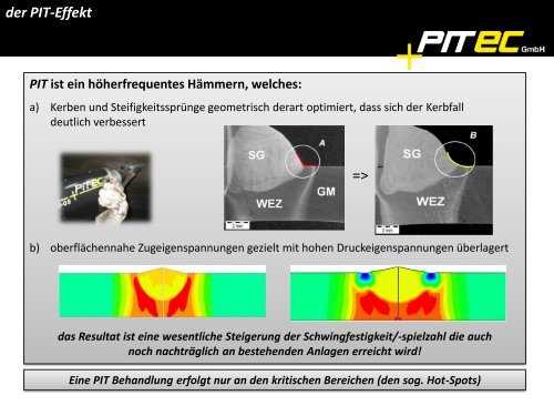 PIT Referenz: Instandhaltung - Gerster-gec.com