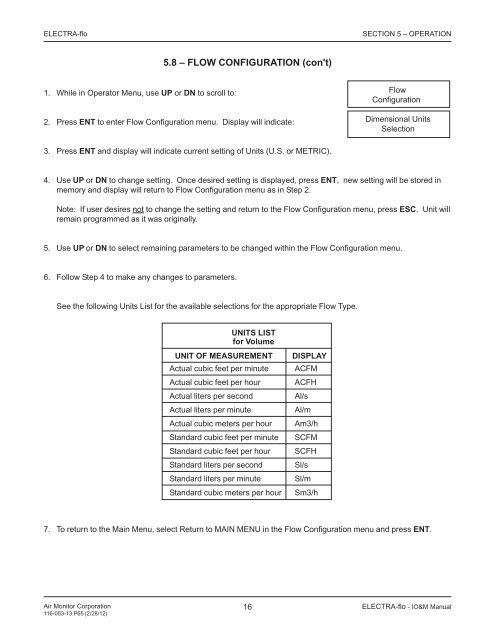 ELECTRA-flo - V1.5x - 9-19-11.PMD - Air Monitor Corporation