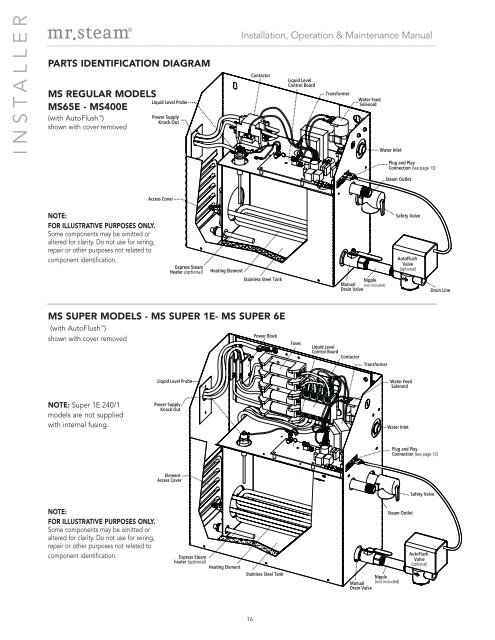 MS Series Installation, Operation & Maintenance Manual PDF ...