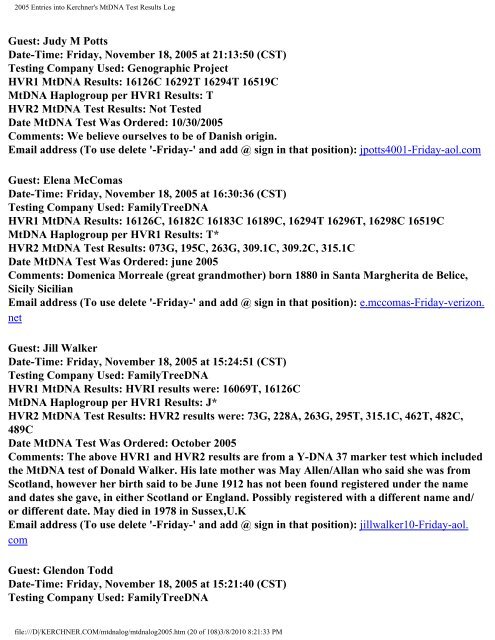 2005 Entries into Kerchner's MtDNA Test Results Log