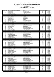 7. OSJEČKI HERVIS POLUMARATON CILJNA LISTA 21 KM