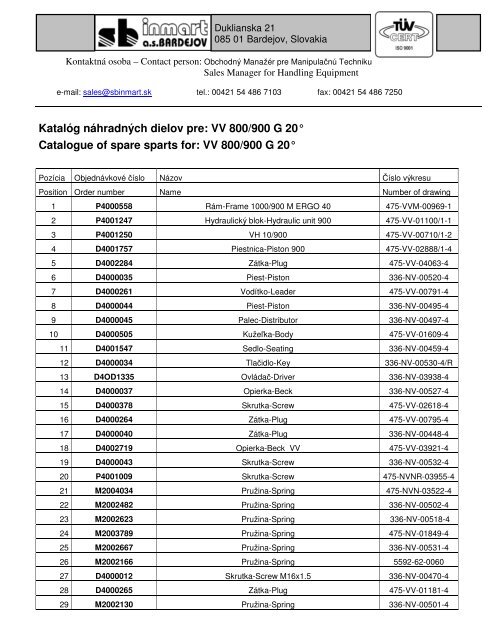 KatalÃ³g nÃ¡hradnÃ½ch dielov pre: VV 800/900 G 20 ... - SB Inmart