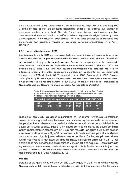 Analisis condiciones ambientales historicas del AMP