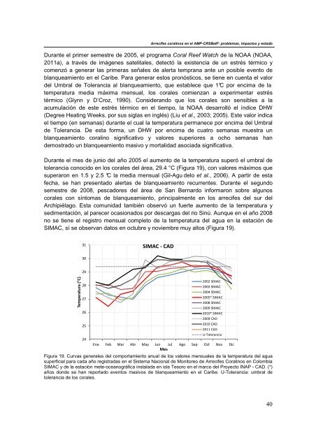 Analisis condiciones ambientales historicas del AMP