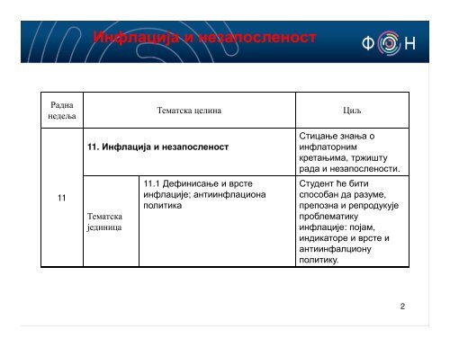 ÐÐ½ÑÐ»Ð°ÑÐ¸ÑÐ° - Ekonomija - Fakultet organizacionih nauka