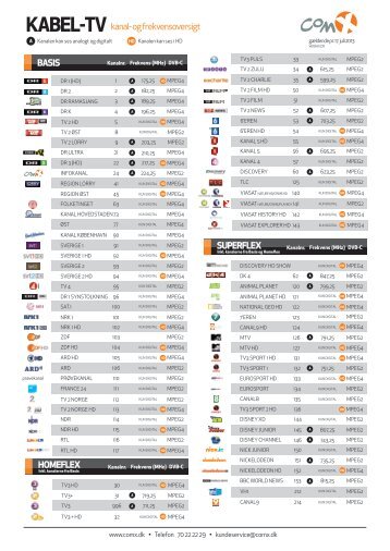 Frekvensliste for Kabel-TV - ComX