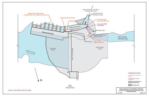 Feasibility of Fish Passage at Alameda Creek Diversion Dam