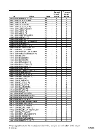 postplan-affected-post-offices-120509