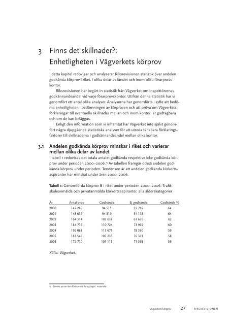Ladda ned publikation (PDF) - Riksrevisionen