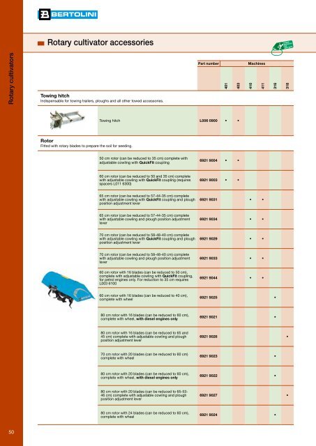 Product Catalogue 2012 - Bertolini