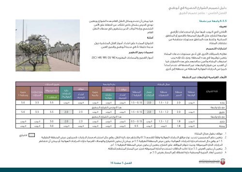 ØªÙØ²ÙÙ - ÙØ¬ÙØ³ Ø£Ø¨ÙØ¸Ø¨Ù ÙÙØªØ®Ø·ÙØ· Ø§ÙØ¹ÙØ±Ø§ÙÙ