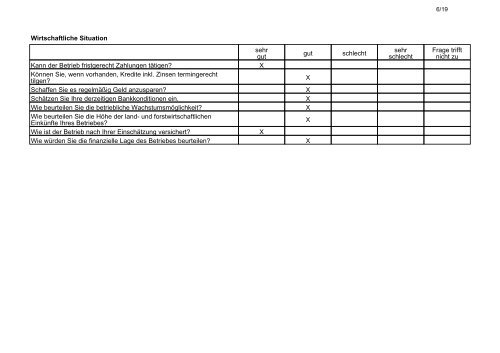 Betriebskonzept-Niederlassung mit Investition.pdf