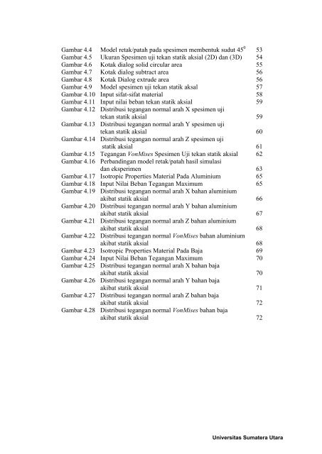 studi experimental dan analisa respon material polymericfoam yang ...