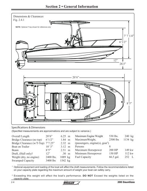 200 Dauntless - Boston Whaler