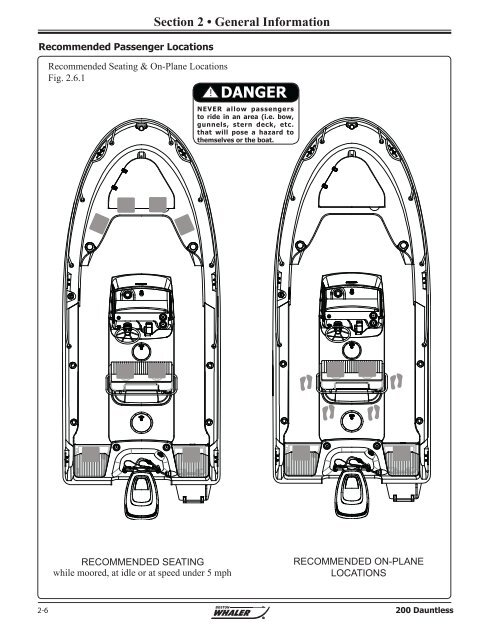 200 Dauntless - Boston Whaler