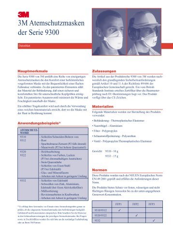 Datenblatt und Aufsetzanleitung 9332.pdf - Bauschadstoffe