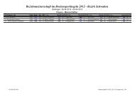 Bezirksmeisterschaft im Breitensportkegeln 2012 ... - Schneider-rolf.de