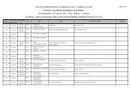 Name list of English Proficiency Test applicants, round 4 , academic ...