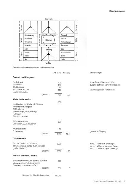 Aufgabenstellung - Technische UniversitÃ¤t Darmstadt