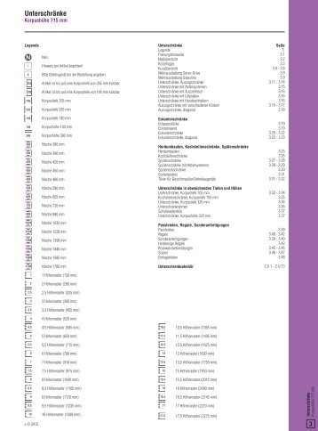 Schranktypen KorpusmaÃŸ 71,5 cm Bauformat ... - Prima-Kuechen