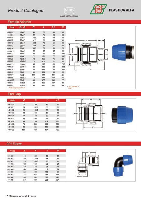 Plastica Alfa Compression SA - Incledon