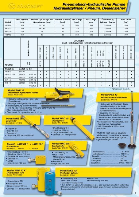 Werkstatt-Ausstattung 2009/03 deutsch - Profi-Tool.pl