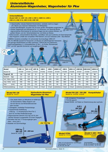 Werkstatt-Ausstattung 2009/03 deutsch - Profi-Tool.pl