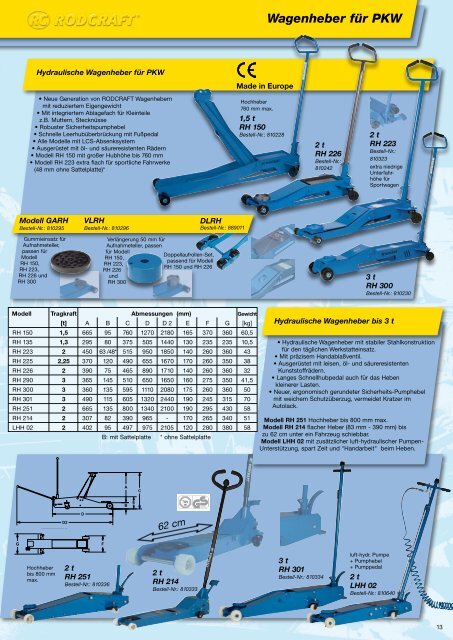 Werkstatt-Ausstattung 2009/03 deutsch - Profi-Tool.pl