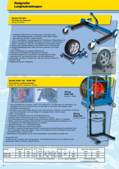 Werkstatt-Ausstattung 2009/03 deutsch - Profi-Tool.pl