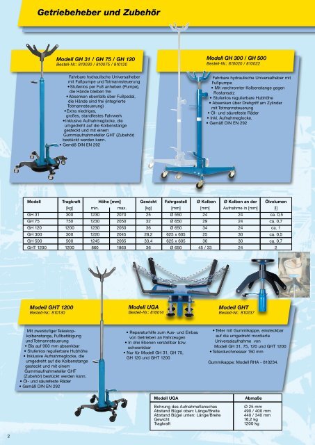 Werkstatt-Ausstattung 2009/03 deutsch - Profi-Tool.pl