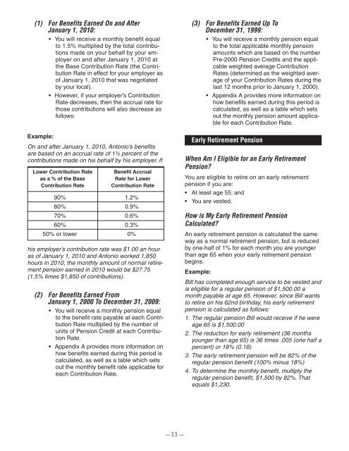 Pension Plan (Canada) - IUPAT