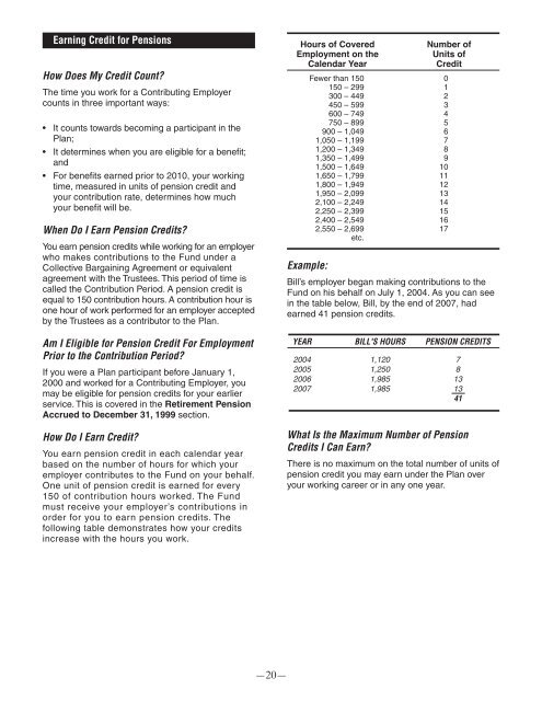 Pension Plan (Canada) - IUPAT