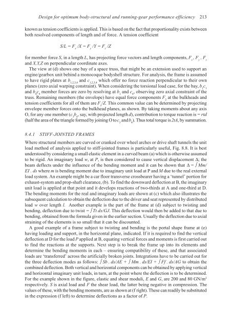 Lightweight Electric/Hybrid Vehicle Design