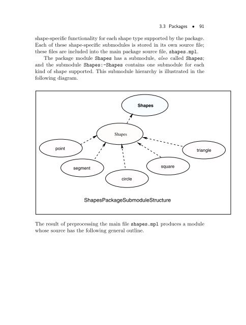 Advanced Programming Guide