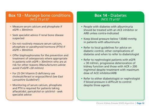 Chronic Kidney Disease (CKD) Algorithm - NHS Cumbria