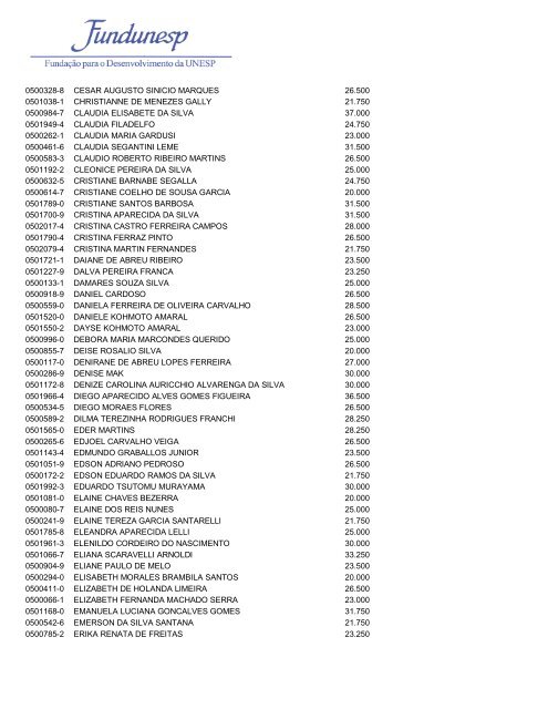 A Fundação para o Desenvolvimento da UNESP - FUNDUNESP ...