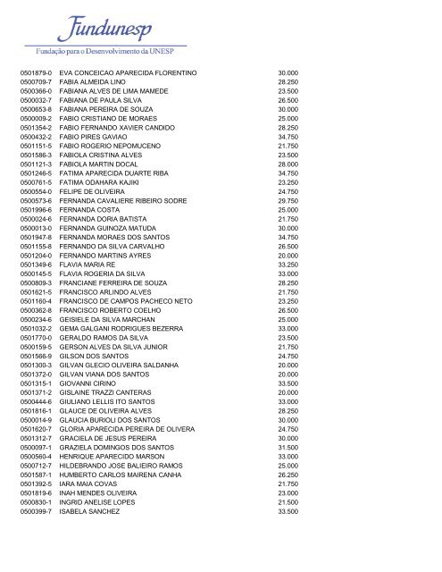 A Fundação para o Desenvolvimento da UNESP - FUNDUNESP ...