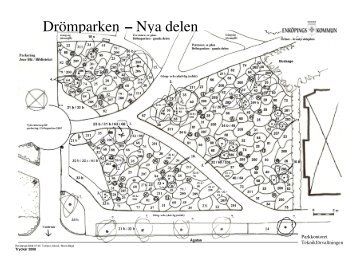 Växtförteckning över Drömparken – Nya delen - Enköping