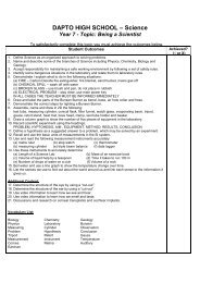 DAPTO HIGH SCHOOL – Science Year 7 - Topic: Being a Scientist